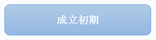 东莞市创客联盟网络科技有限公司