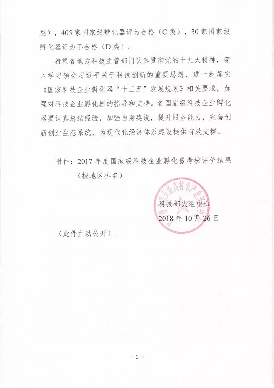 【喜讯连连】东科集团获得国家级和省级孵化器A级，东科孵化器公司获得省级众创空间A级